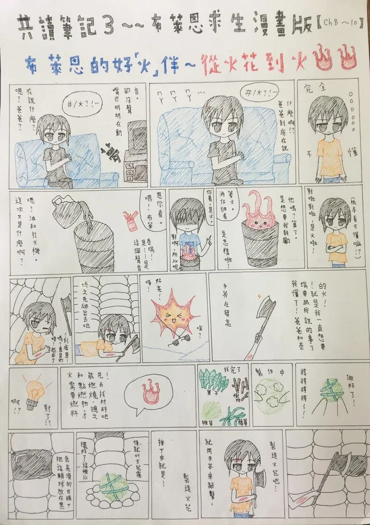 vocus|新世代的創作平台