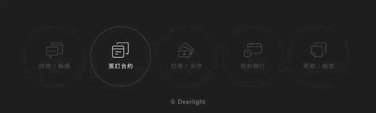 Design by Jhane Chou