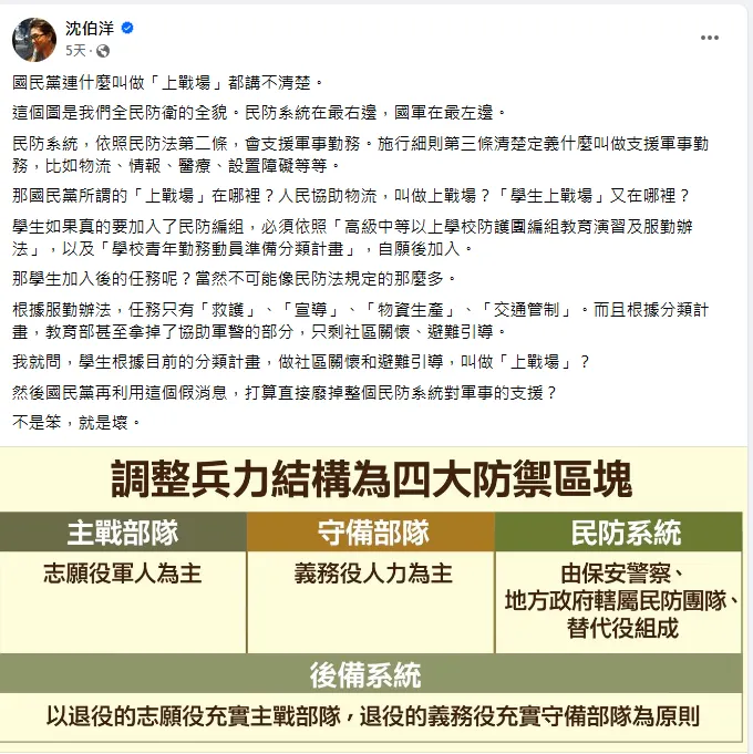 facebook的搜尋器、檢舉幾乎要被中國統戰了，期望台灣人民早日清醒......