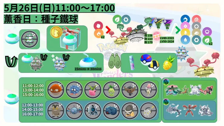 種子鐵球薰香日