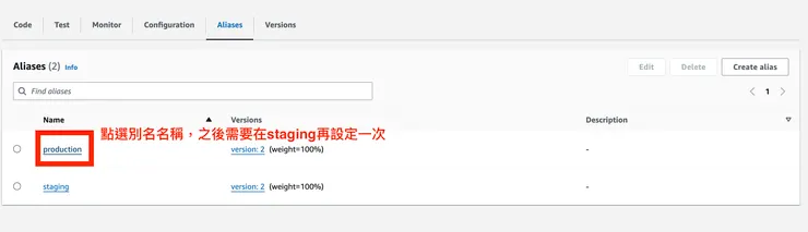 分別為每個別名設定lambda權限