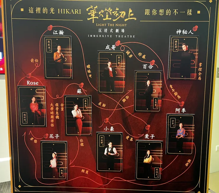 當日卡司：



趙欣怡(Rose)．廖奕琁(蘇)．陳靚(花子)．

王意萱(百合)．蔣逸文(愛子)．方亭(阿季)．

廖威迪(江瀚)．黃士勛(成哥)．邱逢樟(小豪)．

賴震澤(神秘人)