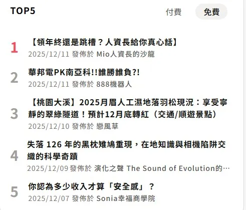 vocus|新世代的創作平台