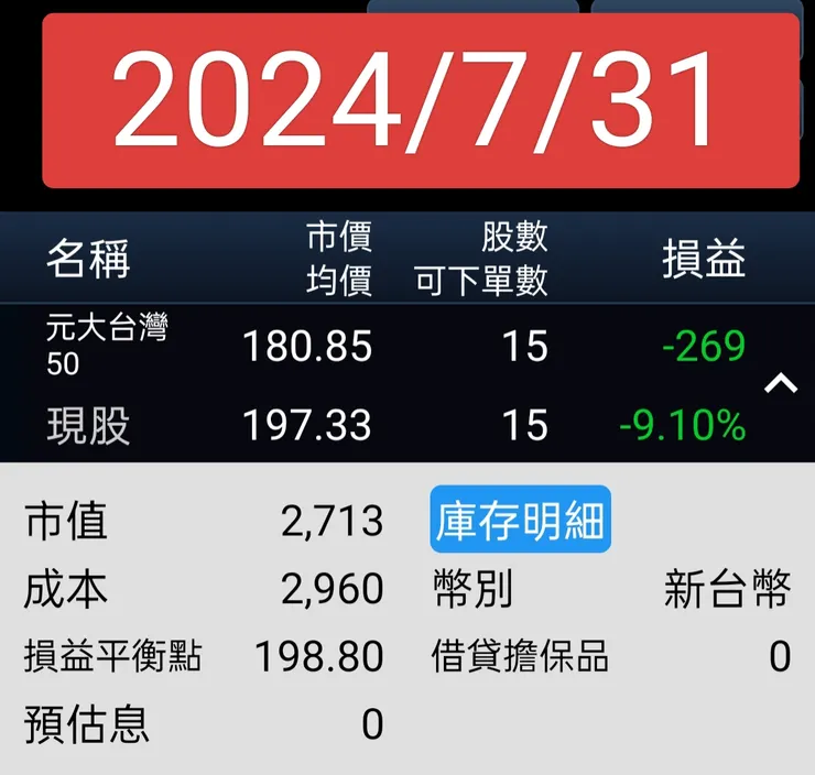 2024/07/31庫存明細
