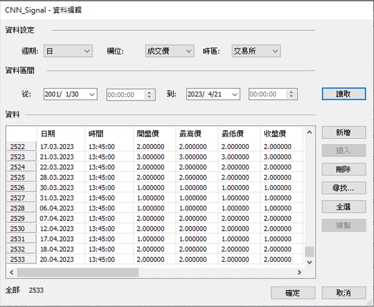 編輯資料工具來確認資料
