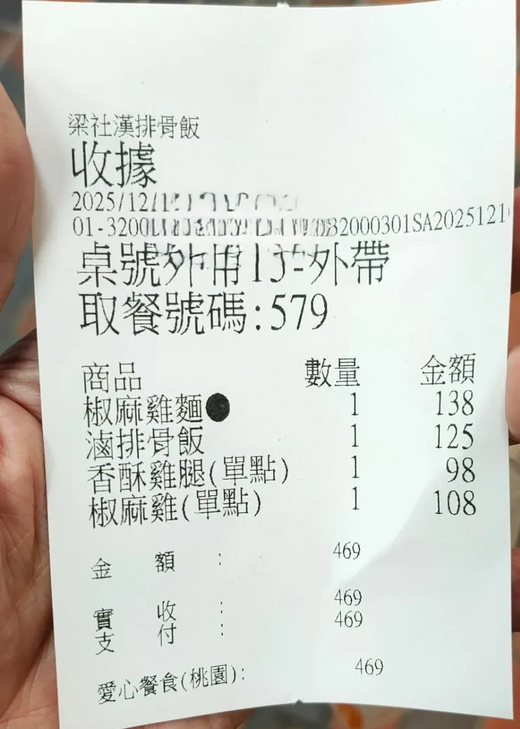 社會局安心點數12/10號24點前歸0.當下換餐帶回吃飽飽