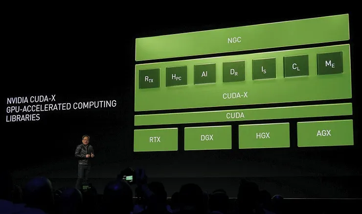 NVIDIA CUDA 平台推動 GPU 加速 AI 計算。