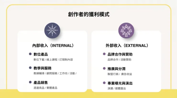 圖片來源//靈感日日村_小金魚演講