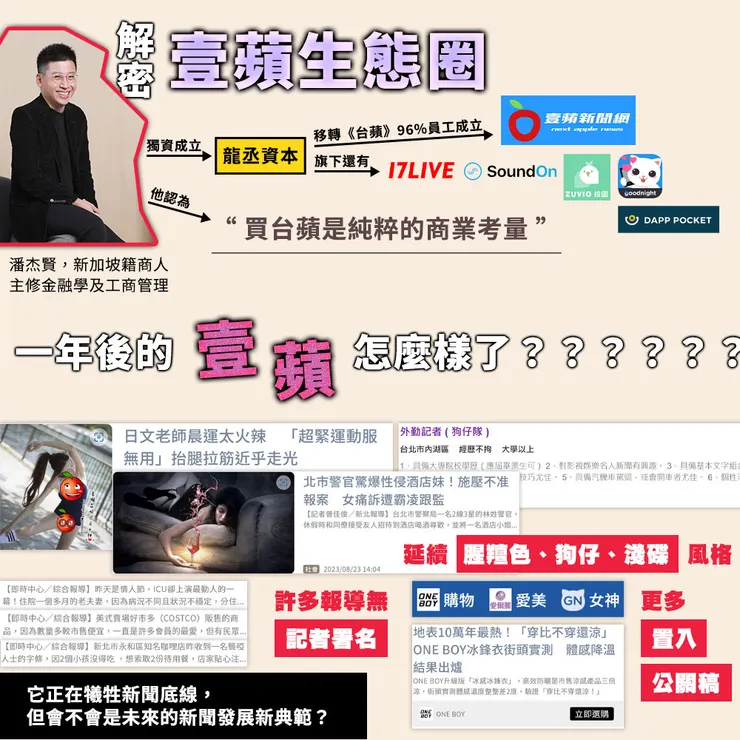 vocus|新世代的創作平台