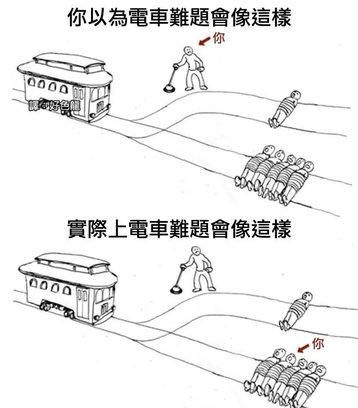 聞氫哥會告訴你的電車難題版本