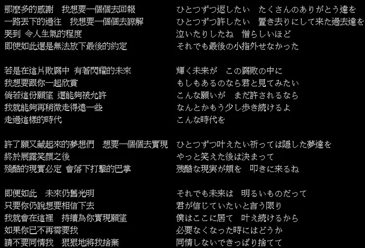 【The way I am (這就是我)】歌詞