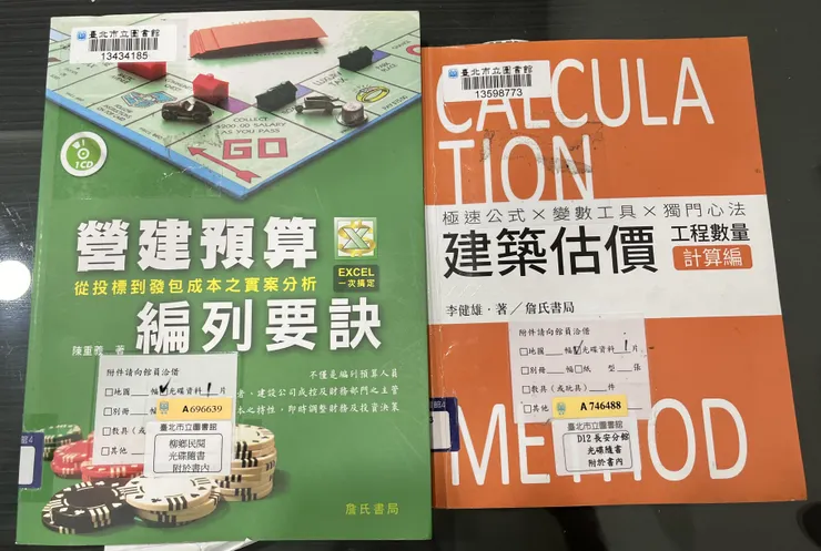 試著把生硬的書本內容轉換成部落格文章