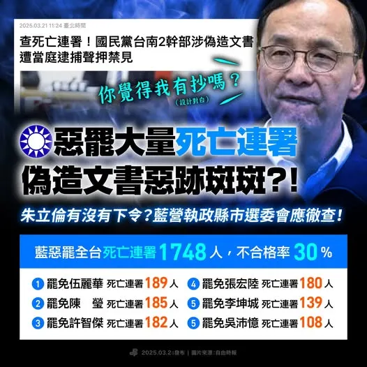 國民黨造假連署書也不是第一次了