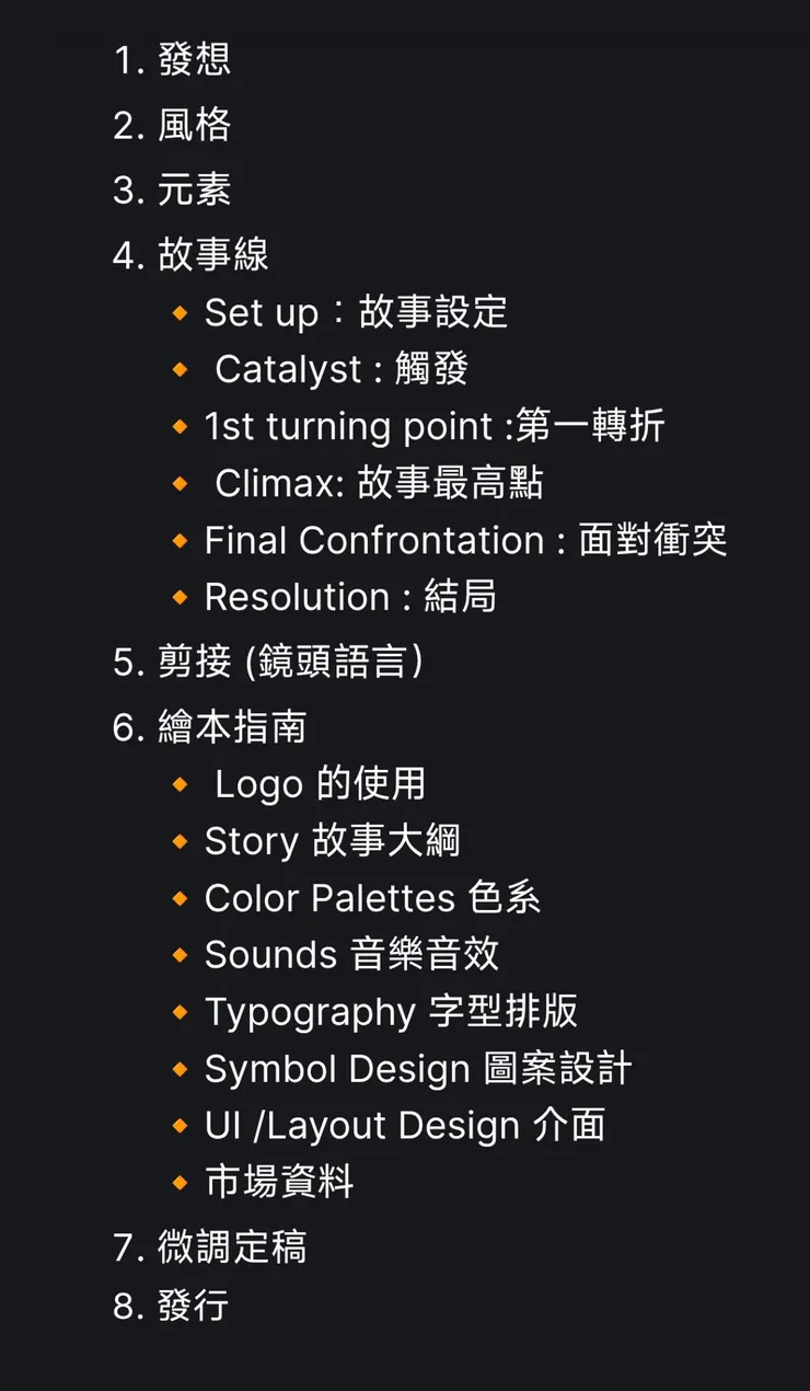 繪本步驟整理