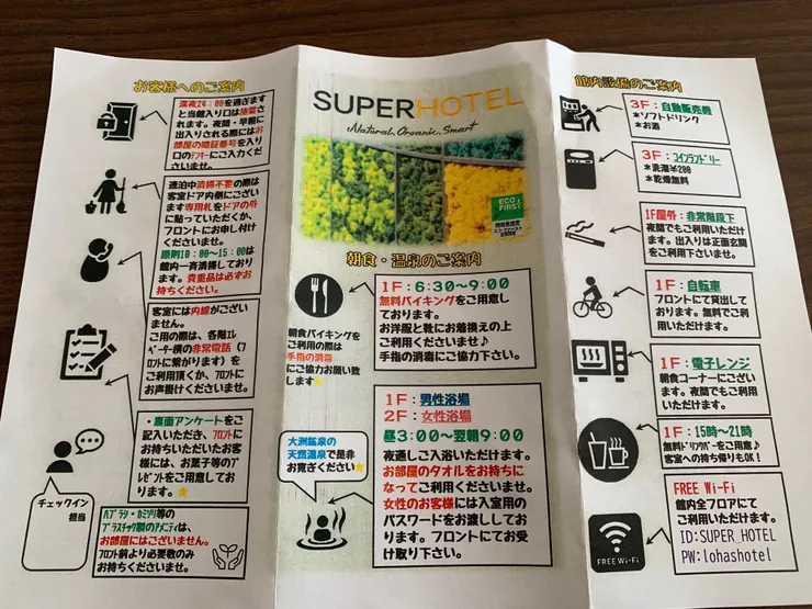 check in 後拿到的information