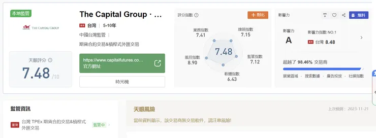 群益證券外匯保證金