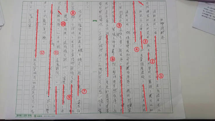 vocus|新世代的創作平台