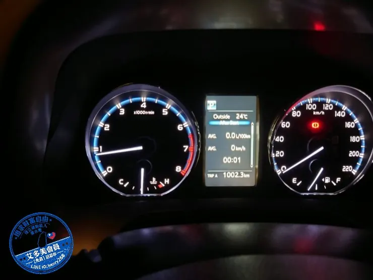 ▲三天環島里程約莫1000公里▲