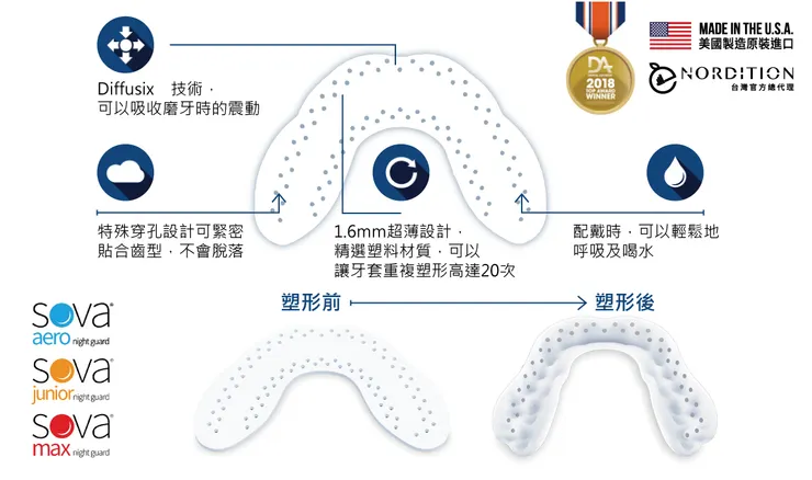 SOVA®防磨牙牙套特色
