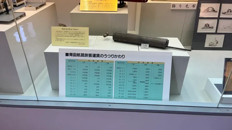 看到了物價的變遷。