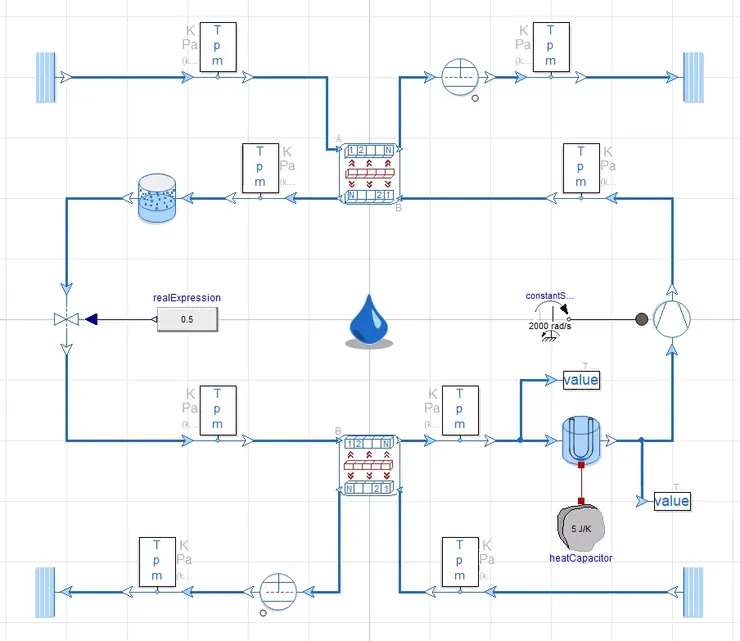 Fig. 1 課程的範例是在 Dymola 建模環境上使用 Modelica 物理模擬程式語言，建構出一套冷凍循環系統