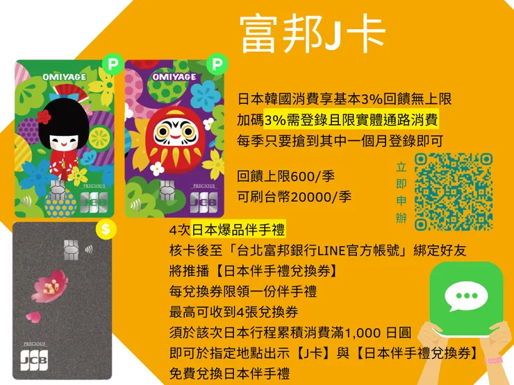 富邦J卡