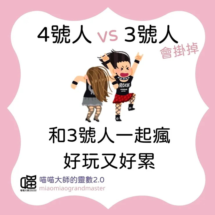 4號人 vs 3號人的互動