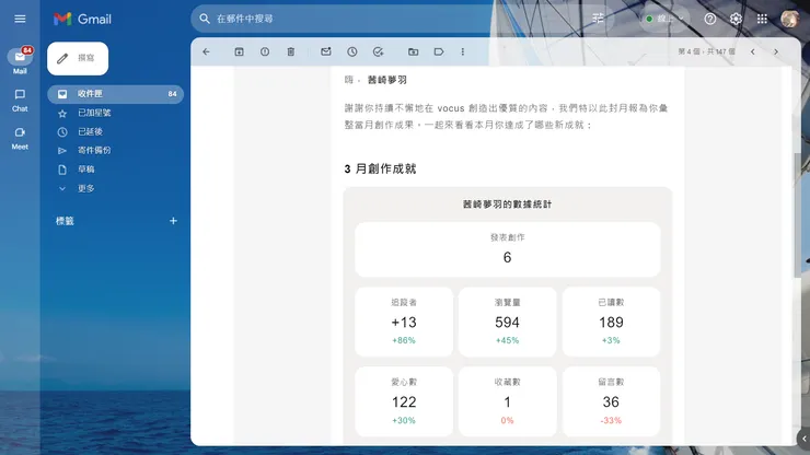 vocus｜新世代的創作平台