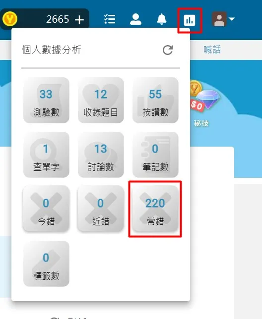 如果要重做錯誤題目可以點擊阿摩右上角的數據圖示，再點擊常錯