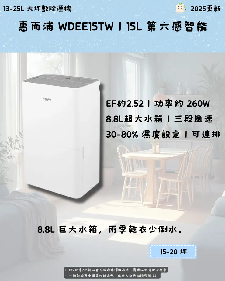 Whirlpool WDEE15TW|15L 第六感智能