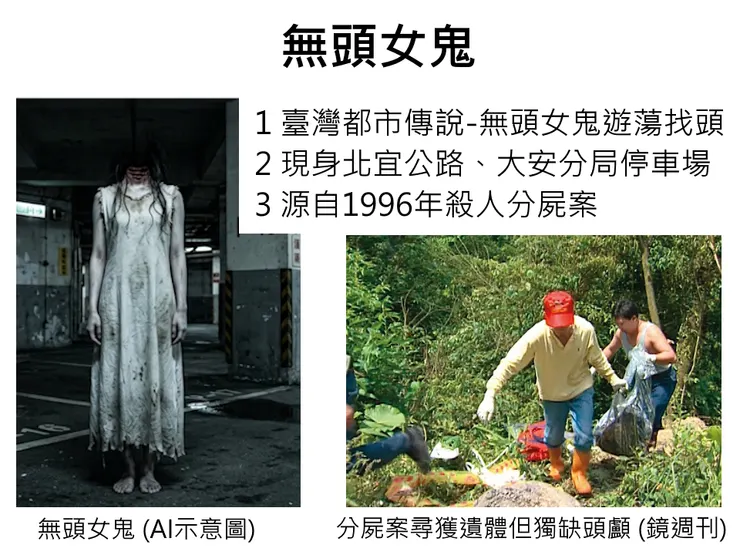 無頭女鬼傳說概要圖