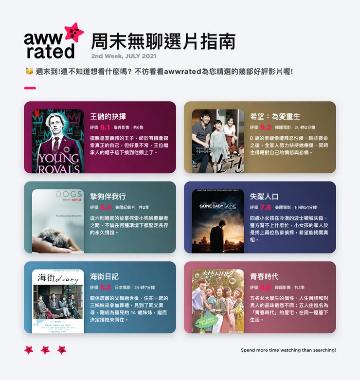 vocus｜新世代的創作平台