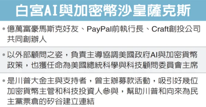 David O. Sacks背景