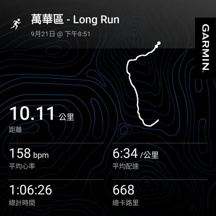 準備過程跑最久的一次(掩面