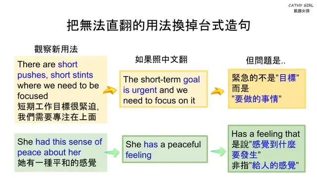 把無法直接翻譯的用法換掉！
