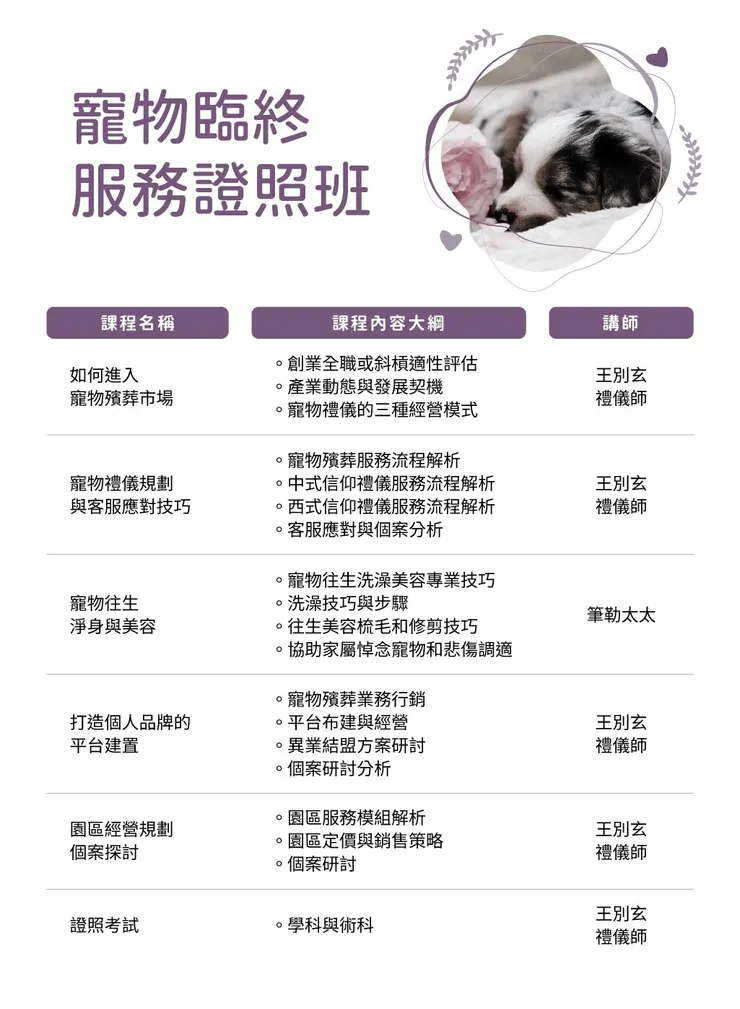 2024王別玄禮儀師寵物臨終服務證照課程