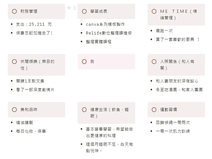 12 月的人生九宮格