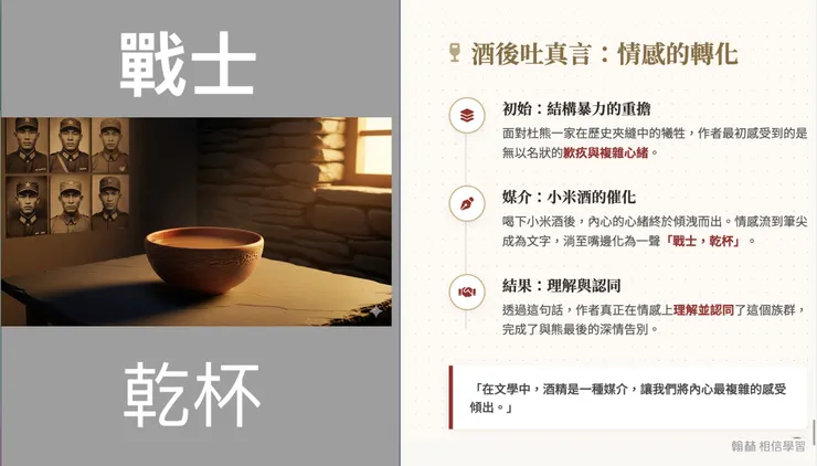 圖片來源：翰林簡報