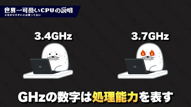 普通速度的小海豹 V.S. 快速的燃燒小海豹