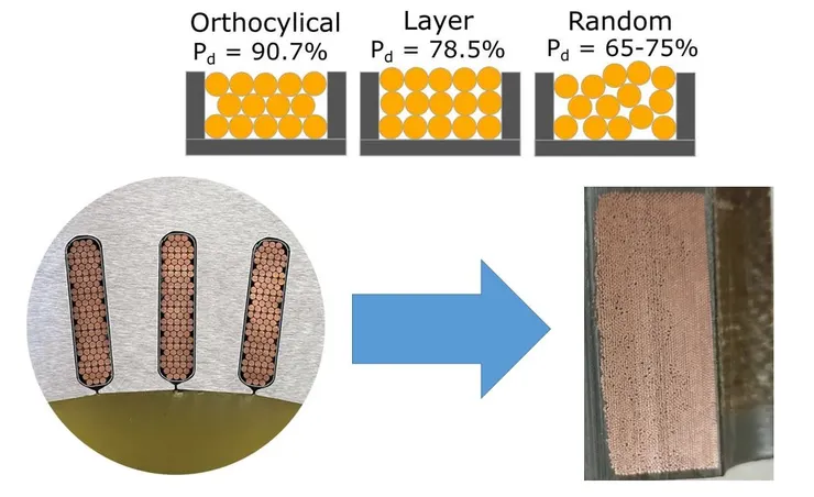 細線造成的槽滿率下降