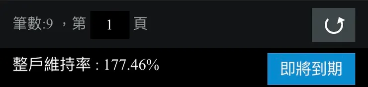 本周股票維持率