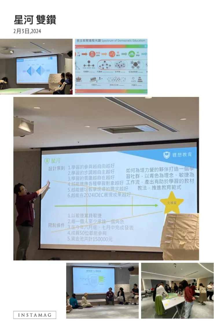 開啟這趟學習，就是敲響培力核心，準備要進入張力體驗咧😂😂