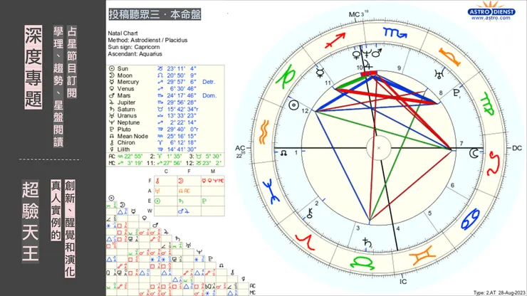-空 ≌ 譜#60|靈魂號角,無聲而響亮地刻不容緩-