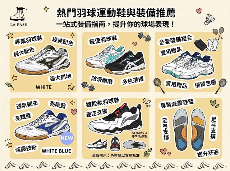 【羽球鞋推薦】拒絕急停翻船扭傷！Dcard/PTT防側翻評比：新手入門/假日球友，網布羽球鞋/透氣防滑羽球鞋