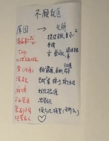 不願就醫與如何化解