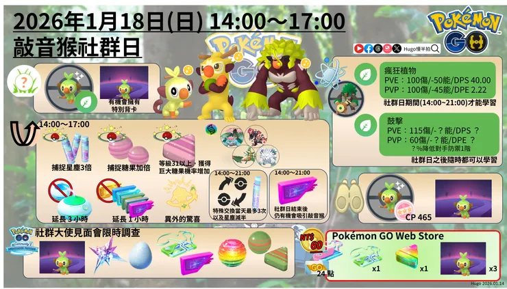 敲音猴社群日 懶人包