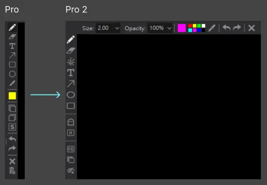 Annotations 介面差異