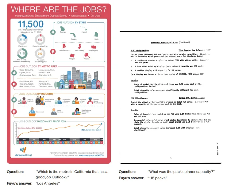 各種複雜文本可以請人工智慧總結完並且核對正確性以後，我們再進行閱讀，可以節省不少時間