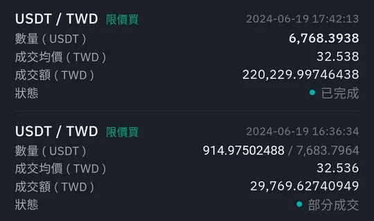 BitoPro 買進紀錄