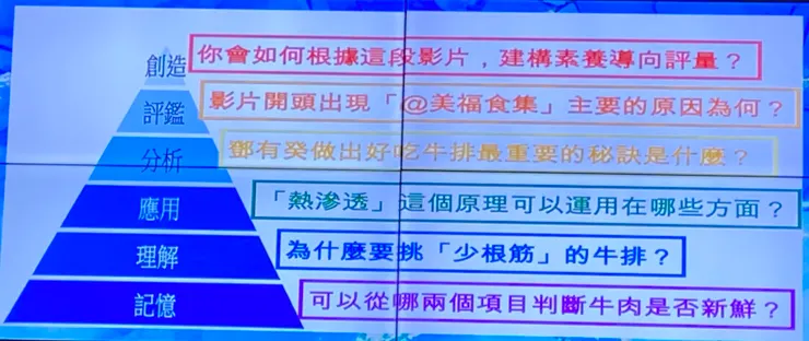 煎個牛排，也能層次提問，問完都想吃了ＸＤ